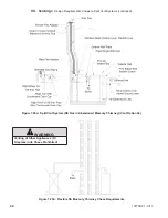 Preview for 44 page of Aspen ASPN-320 Installation, Operating And Service Instructions