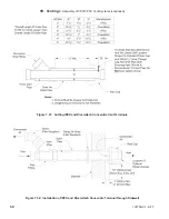 Preview for 50 page of Aspen ASPN-320 Installation, Operating And Service Instructions