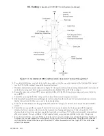 Preview for 51 page of Aspen ASPN-320 Installation, Operating And Service Instructions