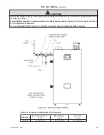 Preview for 71 page of Aspen ASPN-320 Installation, Operating And Service Instructions