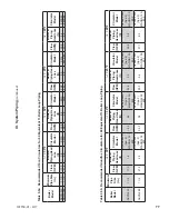 Preview for 77 page of Aspen ASPN-320 Installation, Operating And Service Instructions