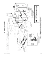 Preview for 79 page of Aspen ASPN-320 Installation, Operating And Service Instructions