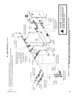 Preview for 81 page of Aspen ASPN-320 Installation, Operating And Service Instructions