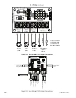 Preview for 86 page of Aspen ASPN-320 Installation, Operating And Service Instructions