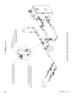 Preview for 88 page of Aspen ASPN-320 Installation, Operating And Service Instructions