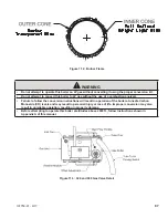 Preview for 97 page of Aspen ASPN-320 Installation, Operating And Service Instructions