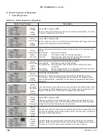 Preview for 106 page of Aspen ASPN-320 Installation, Operating And Service Instructions