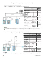 Preview for 120 page of Aspen ASPN-320 Installation, Operating And Service Instructions