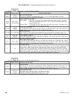 Preview for 128 page of Aspen ASPN-320 Installation, Operating And Service Instructions