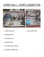 Preview for 52 page of Aspen C 100 Owner'S Manual