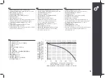 Preview for 5 page of Aspen hi-capacity Manual