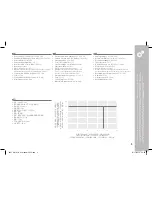 Preview for 5 page of Aspen Hi-Lift 1L Manual