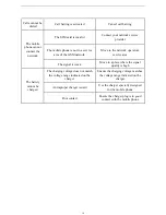 Предварительный просмотр 19 страницы ASPERA A42 User Manual