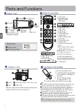 Preview for 4 page of Aspes 8436545224694 Operation Manual