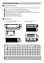 Preview for 6 page of Aspes AAC3000 Installation & User Manual