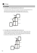 Preview for 17 page of Aspes AAC3000 Installation & User Manual