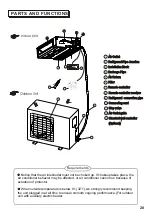 Preview for 30 page of Aspes AAC3000 Installation & User Manual