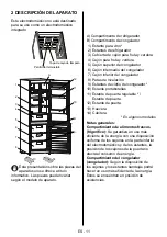 Preview for 11 page of Aspes AC11852BNF User Manual