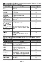 Preview for 67 page of Aspes AC11852BNF User Manual