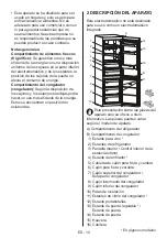 Preview for 10 page of Aspes AC11856NF User Manual