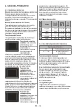 Preview for 14 page of Aspes AHE1100X User Manual