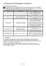 Preview for 36 page of Aspes AHE1100X User Manual