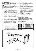 Preview for 11 page of Aspes AHE1400PI User Manual