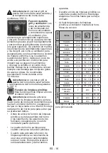 Preview for 16 page of Aspes AHE1400PI User Manual