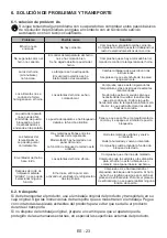 Preview for 23 page of Aspes AHE1400PI User Manual