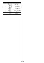 Предварительный просмотр 16 страницы Aspes ALV118X User Manual