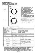 Preview for 14 page of Aspes AMW120BEG Instruction Manual