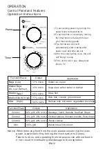 Preview for 27 page of Aspes AMW120BEG Instruction Manual