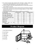 Preview for 9 page of Aspes AMW123PC Instructions Manual