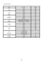 Preview for 22 page of Aspes AMWI1500CB Instruction Manual