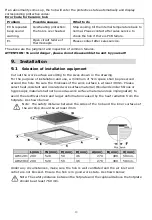 Preview for 15 page of Aspes APV1201 Instruction Manual