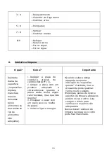 Предварительный просмотр 56 страницы Aspes APV1201 Instruction Manual