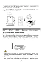 Предварительный просмотр 60 страницы Aspes APV1201 Instruction Manual