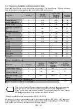 Preview for 17 page of Aspes ASC38B User Manual