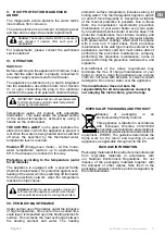 Предварительный просмотр 7 страницы Aspes ATE050 Instructions For Use And Maintenance Manual