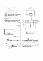 Preview for 5 page of Aspes ATV24 User Manual