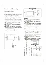 Preview for 4 page of Aspes ATV24SM User Manual