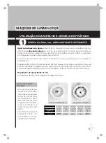 Preview for 35 page of Aspes LA25P Installation Manual And Instructions For Use