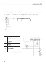 Предварительный просмотр 16 страницы Aspira AP20060 Installation, Use And Maintenance Manual