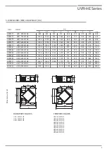 Preview for 5 page of Aspira AP20071 Instructions For Installation, Use And Maintenance Manual