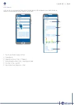 Preview for 44 page of Aspira ECOCOMFORT 2.0 SMART Series Use And Installation  Manual