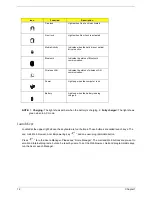 Preview for 18 page of Aspire 3020 Series Service Manual