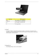 Preview for 19 page of Aspire 3020 Series Service Manual