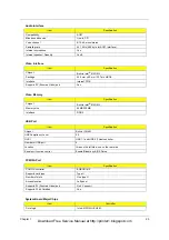 Preview for 31 page of Aspire 3610 Series Service Manual