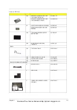 Preview for 81 page of Aspire 3610 Series Service Manual