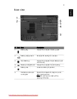 Preview for 9 page of Aspire 4735Z Quick Manual